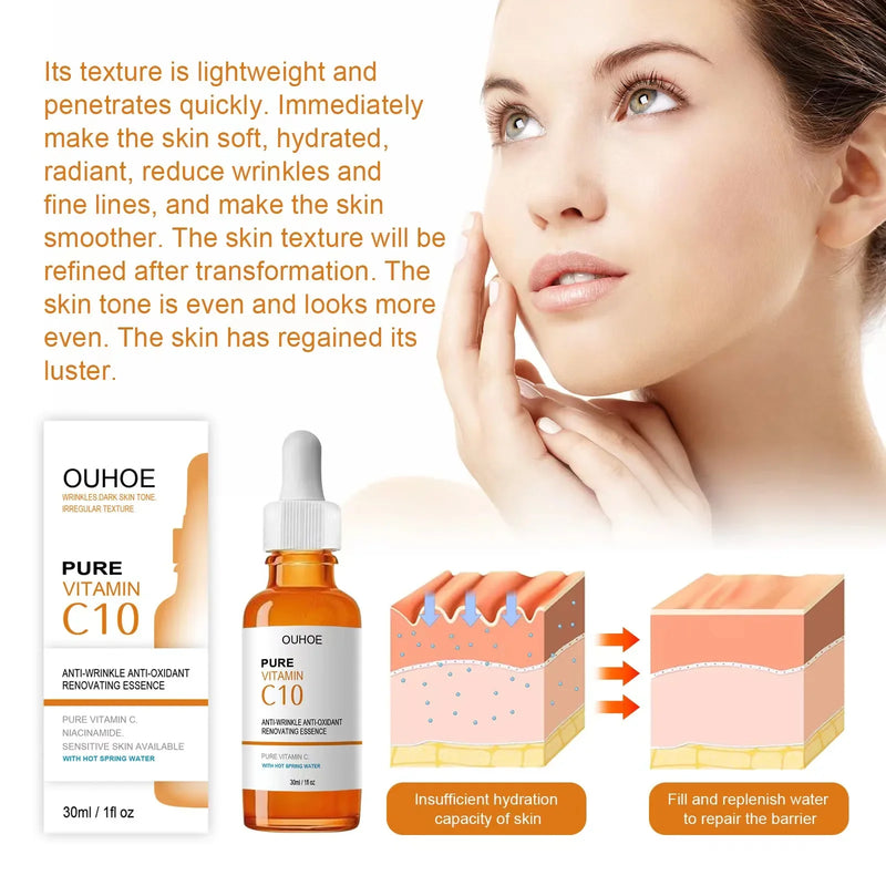 Anti-aging Vitamin C Serum - 30ml