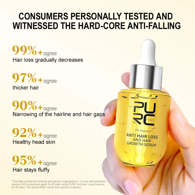 Fast Hair Growth Serum PURC Ginger Oil – Natural Hair Growth Treatment for Thinning Hair